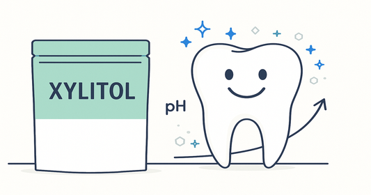 Flat‑lay showing xylitol gum, a 20‑minute timer, and mint to illustrate after‑meal chewing for pH recovery