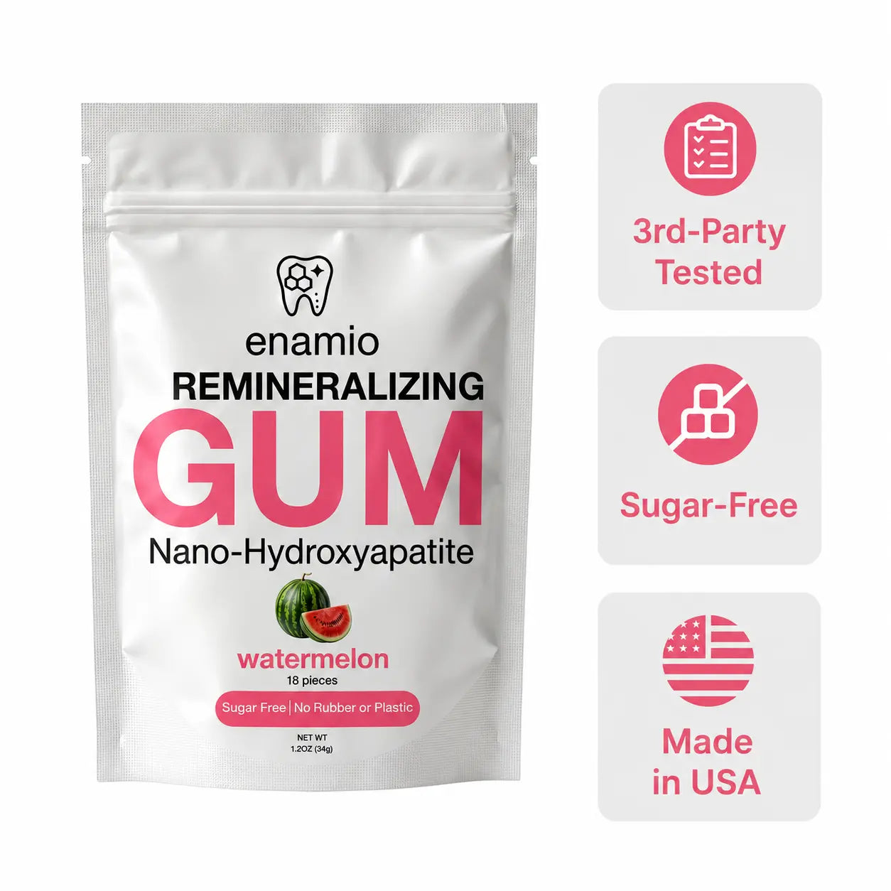 Packaging of enamio Remineralizing Gum with watermelon flavor, featuring icons for 3rd-party testing, sugar-free, and made in USA.