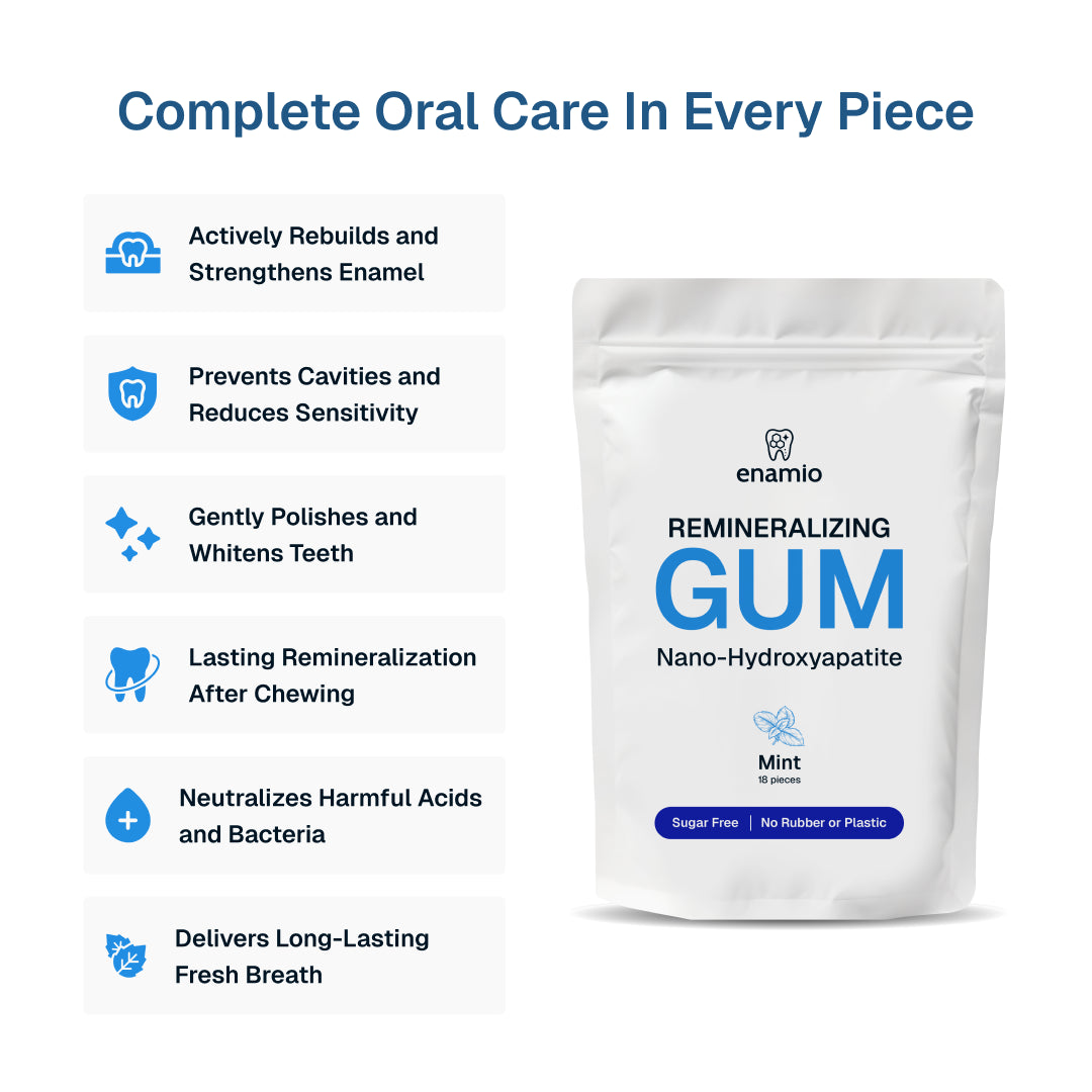 Enamio Remineralizing Gum packaging with features listed on a white background