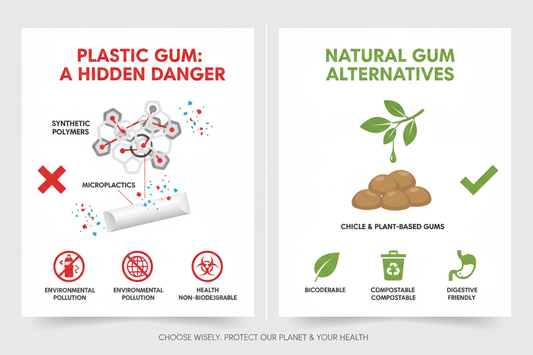 Is Plastic Free Gum Really Better? Gum Base Risks