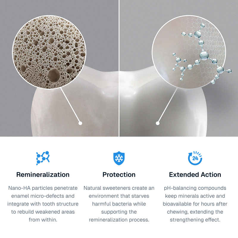 Diagram showing how nano-hydroxyapatite particles interact with tooth enamel during remineralization