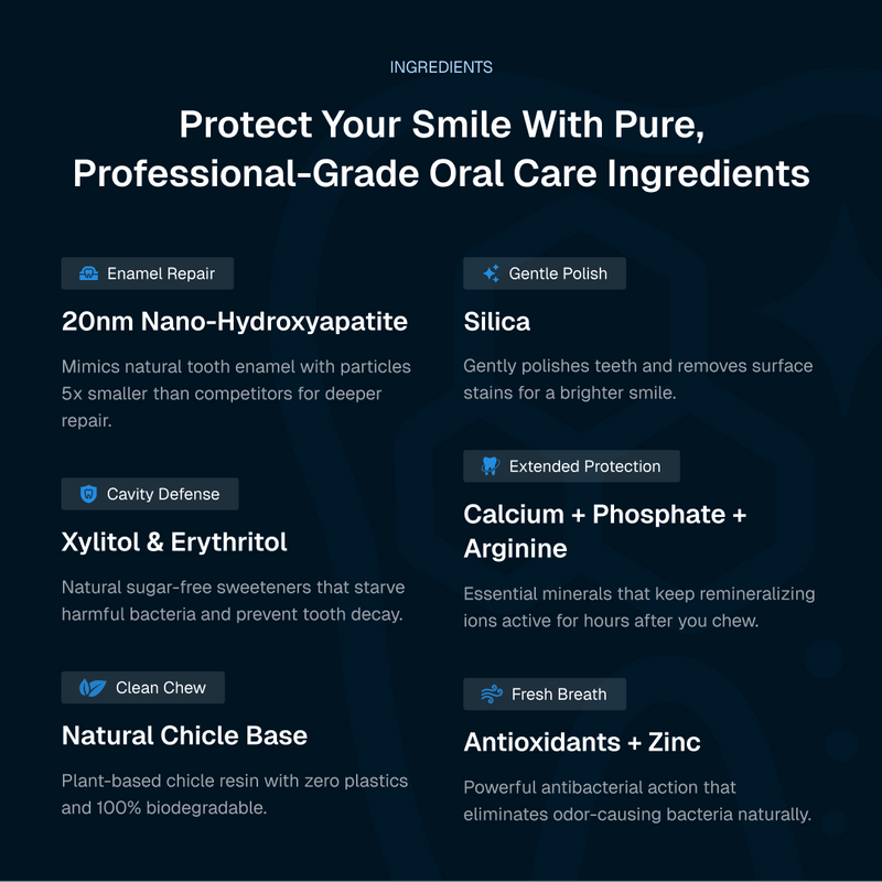 Enamio ingredient list showing all active ingredients
