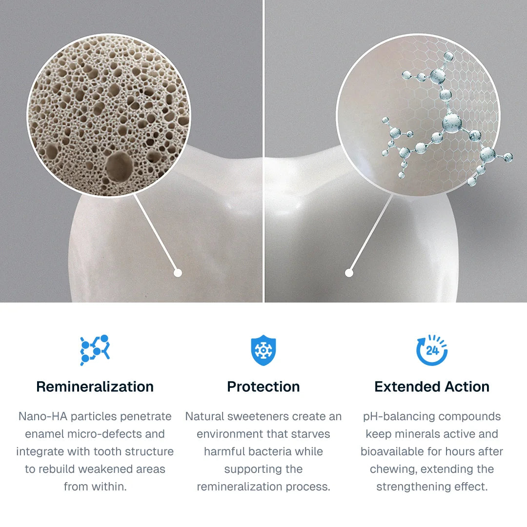 enamio remineralizing gum