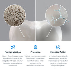 Enamio Remineralizing Gum pouch for sensitive teeth