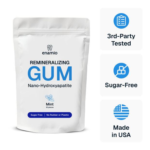 Packaging of enamio Remineralizing Gum with product features on a white background