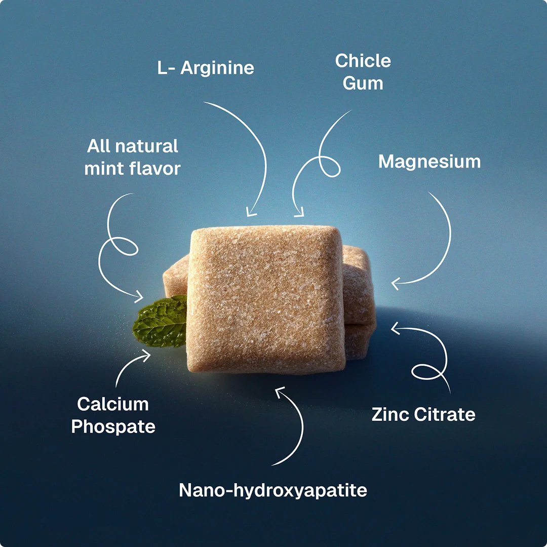 remineralizing chewing gum with nano hydroxyapatite 