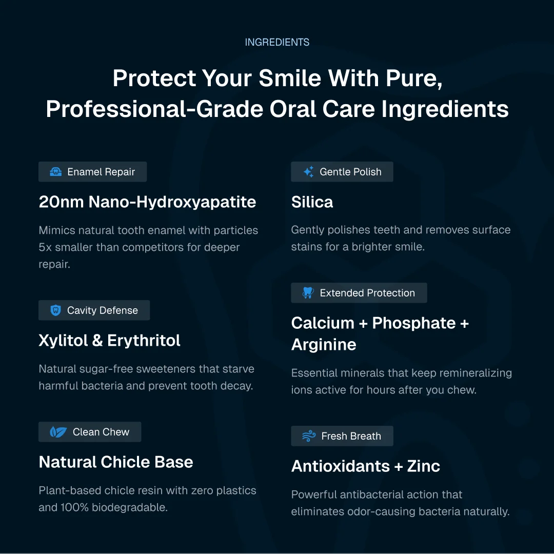 underbrush remineralizing gum larine gum